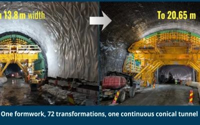 One Formwork. Seventy-Two Geometries. Tailored Engineering.